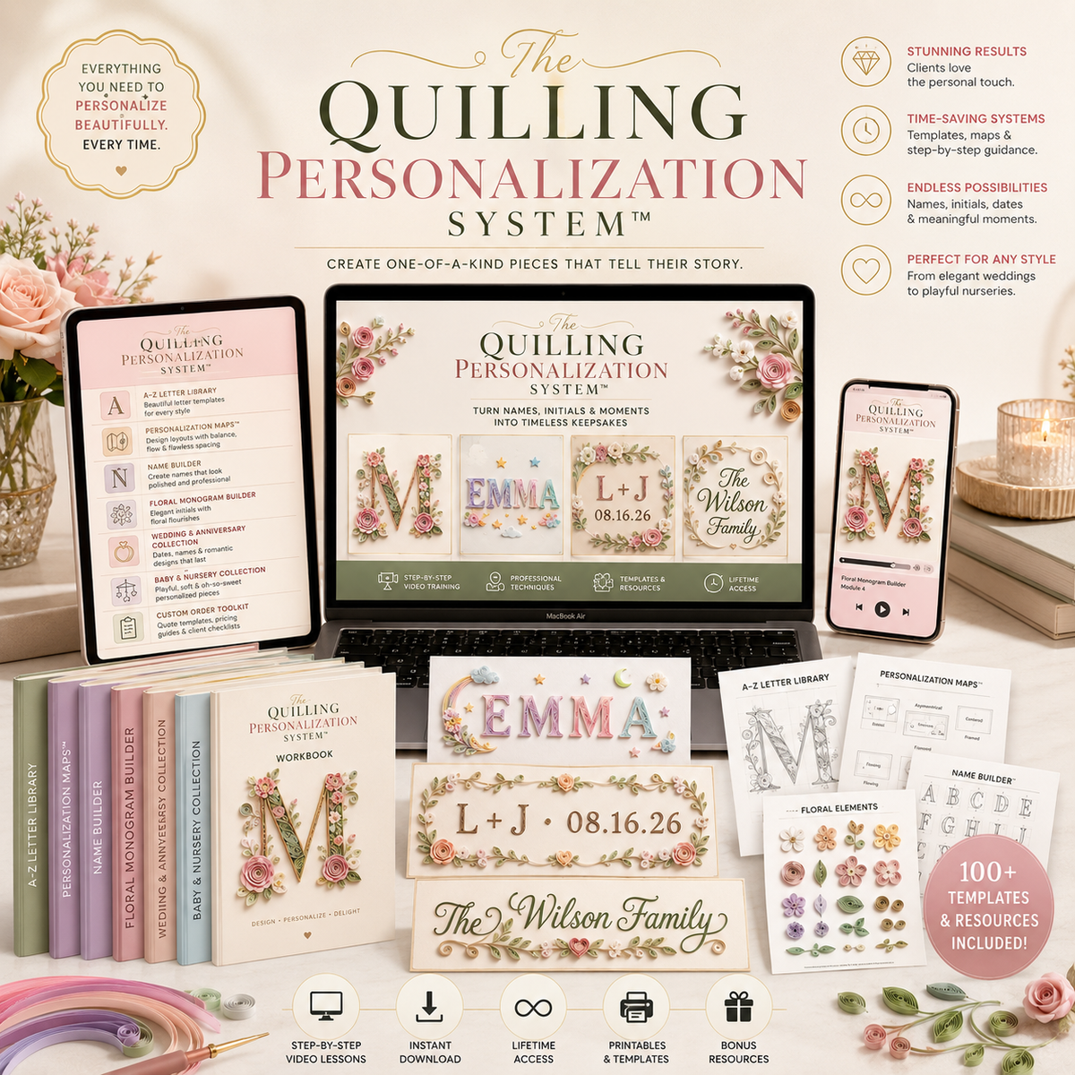 THE QUILLING PERSONALIZATION SYSTEM™